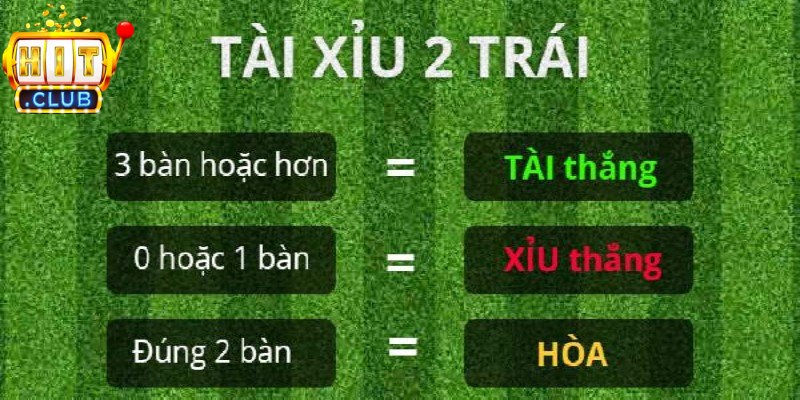 Tài Xỉu 2 Trái Hitclub Là Gì? Cách Hiểu Và Áp Dụng Hiệu Quả 4 Người chơi cần nắm rõ quy luật cược, cách phân tích trận đấu và quản lý vốn